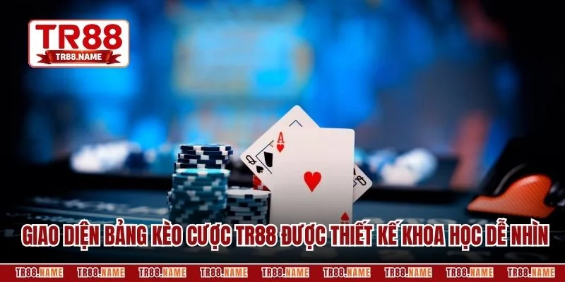 Giao diện bảng kèo cược TR88 được thiết kế khoa học dễ nhìn